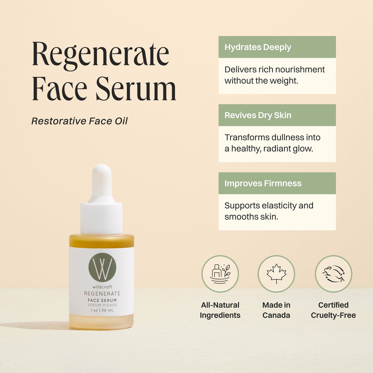 Regenerate Face Serum – Wildcraft - ESSENCE BEAUTY BOX
